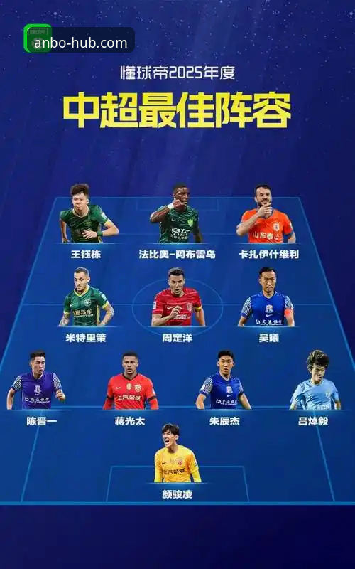 如何像资深球迷一样，从一场大胜中解读球队的冠军相？