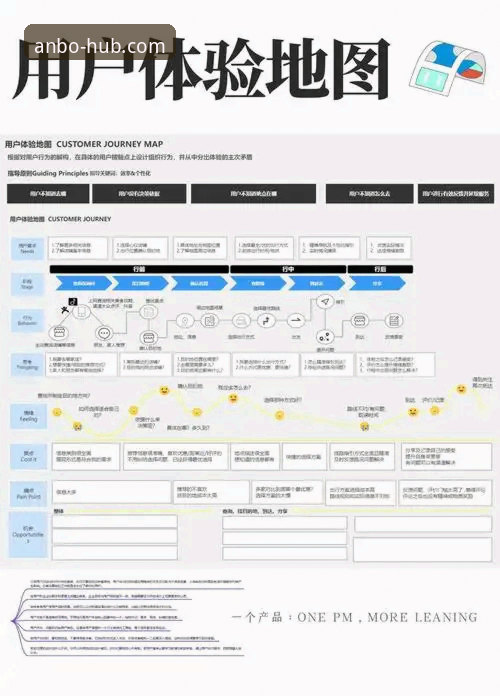 安博官方网站入口哪个好 安博官方网站入口选择全面解析:深度剖析官方渠道与用户体验本质